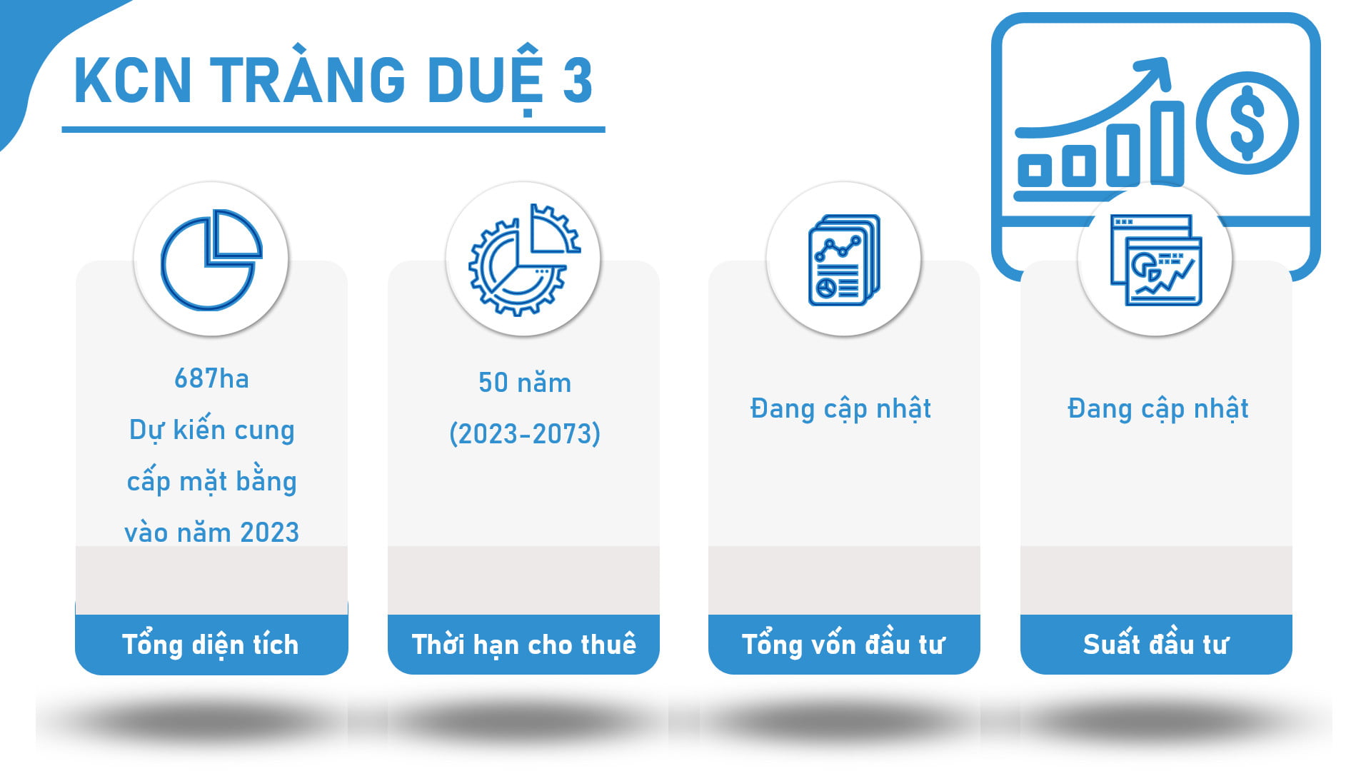 Quỹ đất Khu công nghiệp Tràng Duệ
