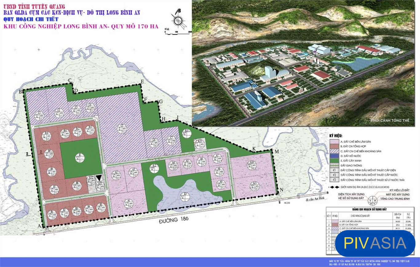 Quy hoạch Khu Công nghiệp Long Bình An - Tuyên Quang