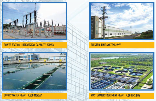 CƠ SỞ HẠ TẦNG KHU CÔNG NGHIỆP TUY PHONG