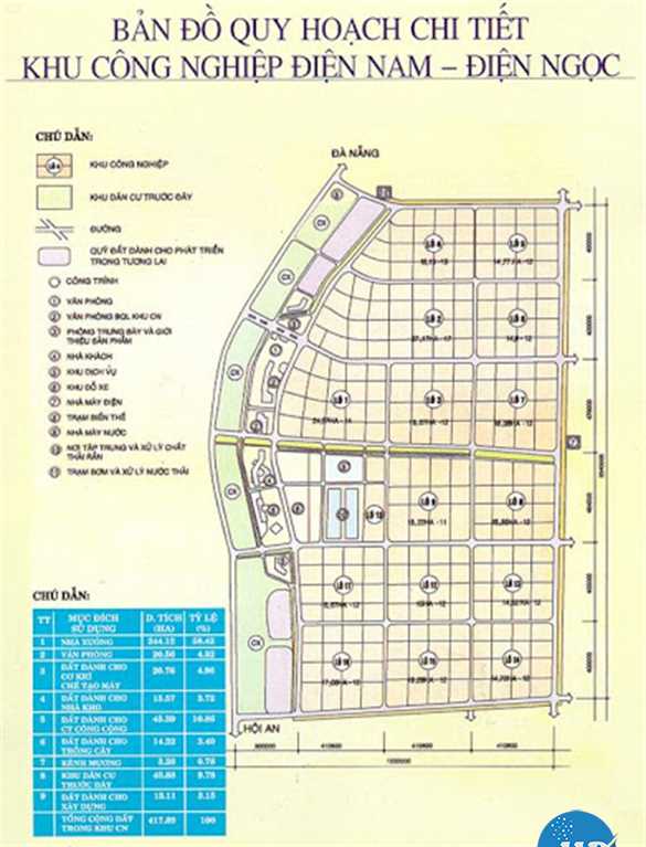Quy hoạch Khu Công nghiệp Điện Nam - Điện Ngọc