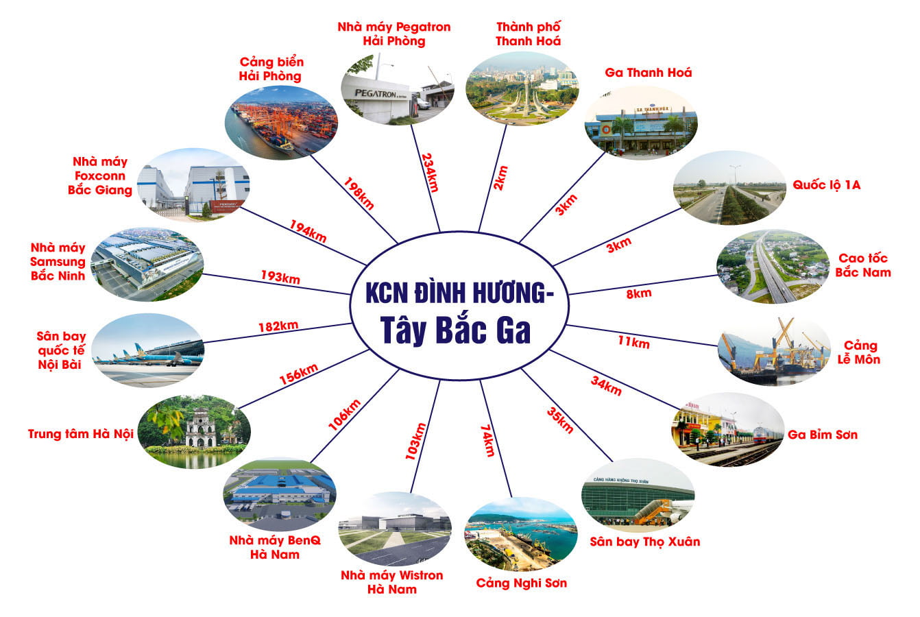 Vị trí Khu Công nghiệp Đình Hương - Tây Bắc Ga