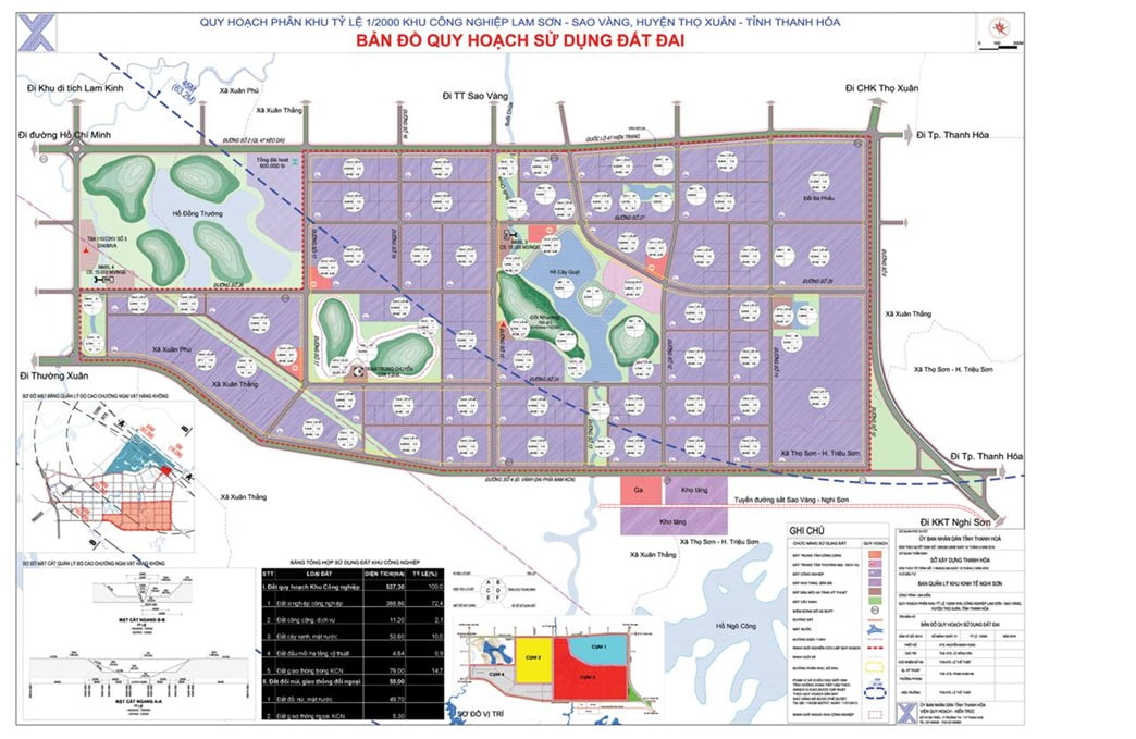 Quy hoạch Khu Công nghiệp Lam Sơn Sao Vàng