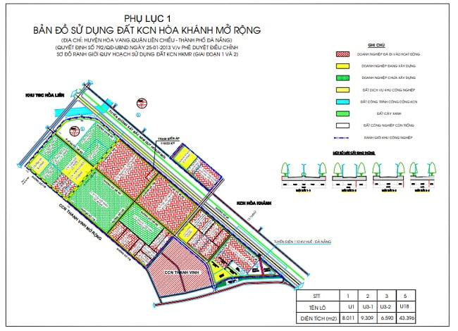Quy hoạch Khu Công nghiệp Hòa Khánh Mở rộng