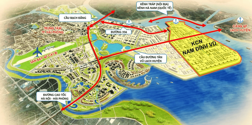 Strategic location Nam Dinh Vu Industrial Park