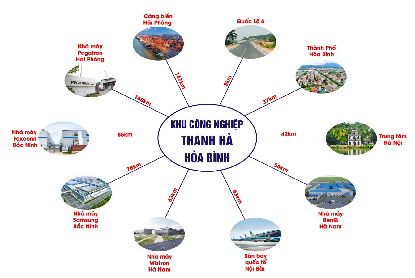 Vị trí Khu Công nghiệp Thanh Hà