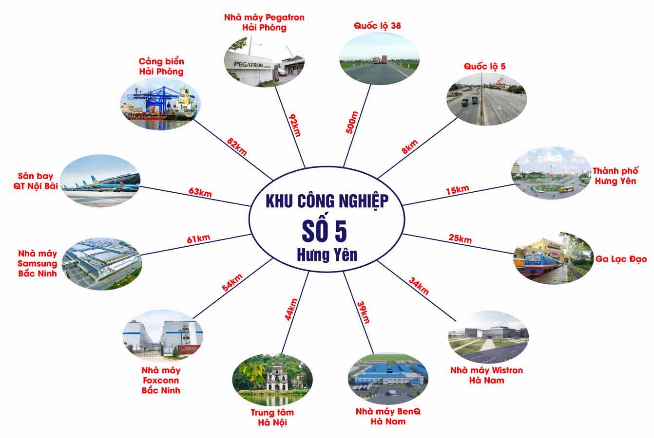 Vị trí Khu Công nghiệp Số 5