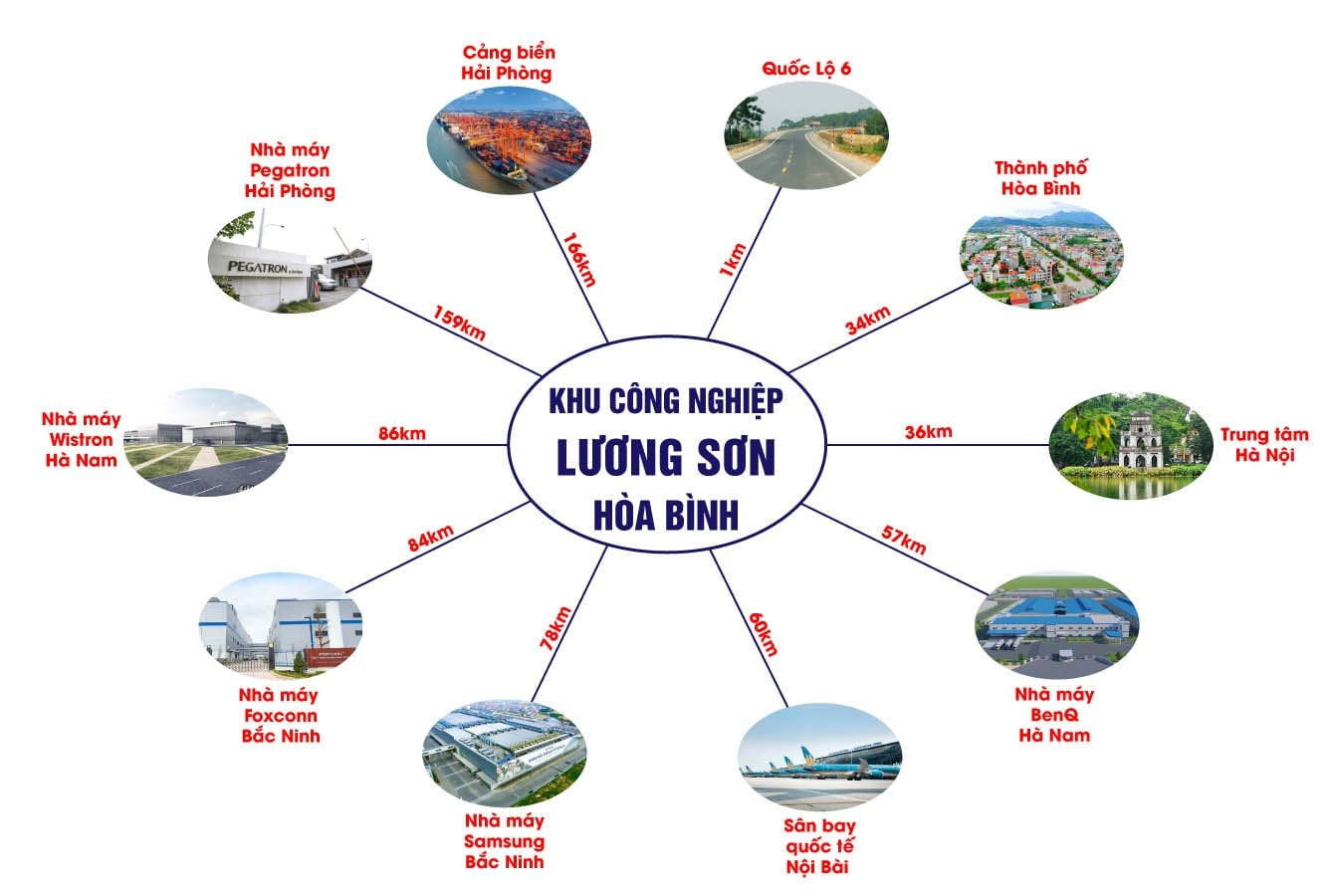 VỊ TRÍ KHU CÔNG NGHIỆP LƯƠNG SƠN