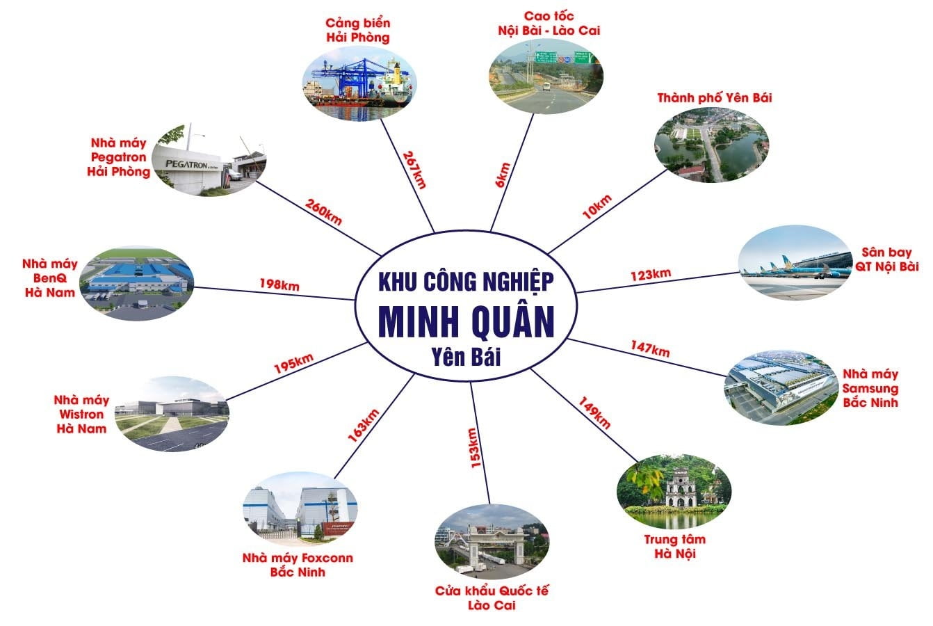 VỊ TRÍ KHU CÔNG NGHIỆP MINH QUÂN