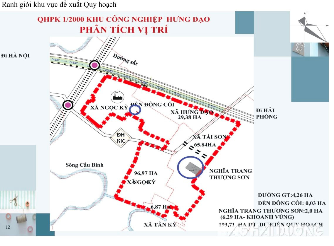 Đồ án quy hoạch phân Khu công nghiệp mới Hưng Đạo, huyện Tứ Kỳ